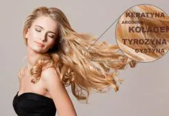 Hårologi del 3 – PROTEINER OCH AMINOSYROR för hår